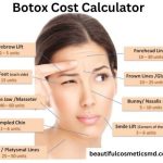 Why Use a Botox Cost Calculator