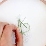 From Sketch to Stitch: How Promo on 4th Turns Your Ideas into Embroidery