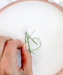 From Sketch to Stitch: How Promo on 4th Turns Your Ideas into Embroidery