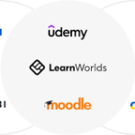 Top 10 Learning Platforms