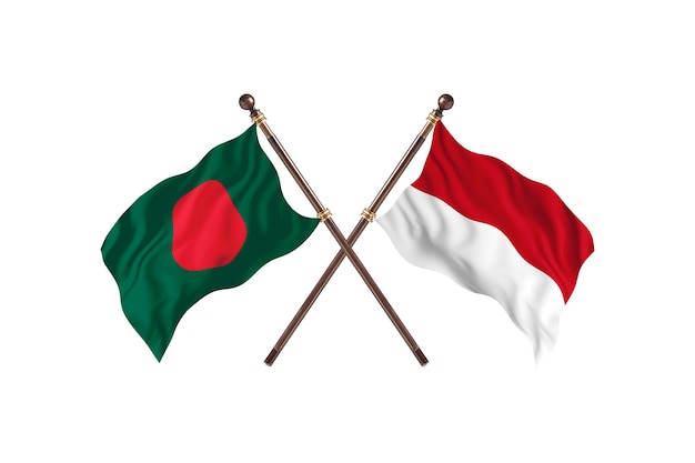 Bangladesh & Indonesia Trade Insights